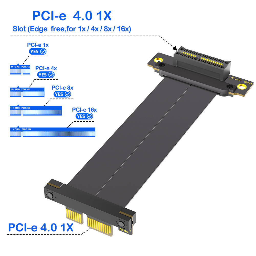 Kabel Riser PCI-E 4.0 X1 Kabel - Pcie Riser Cable ulasan dan harga